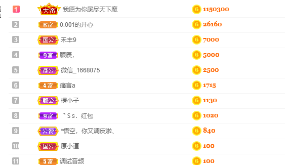 小阿轩∞∞的图片