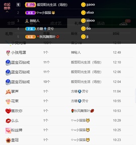 晓泉呀主播照片