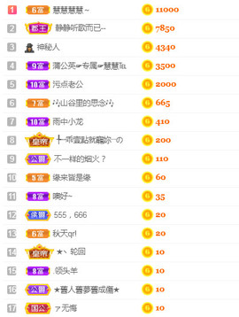 那就铃儿响叮当吧主播照片