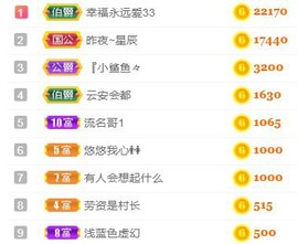 素雅依依暂休主播照片