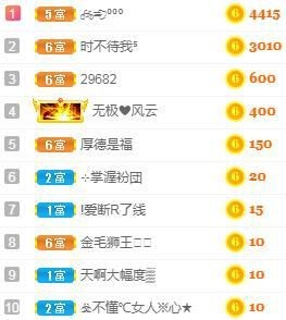 小六月ღ主播照片