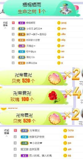 高脚凳主播照片