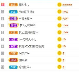 七七爱打王者主播照片