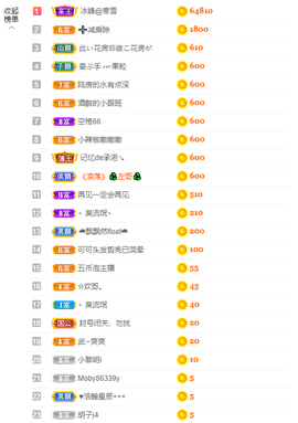 可可可可休息主播照片