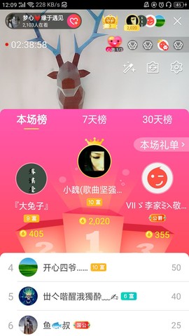 梦心💞缘于遇见的图片