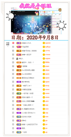 Su-苏苏♥7890主播照片