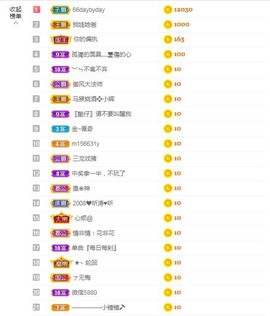 福建迪丽热巴主播照片