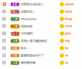 福建迪丽热巴主播照片
