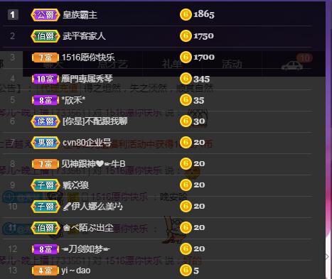 🎶琴儿🎶涅槃重生的图片