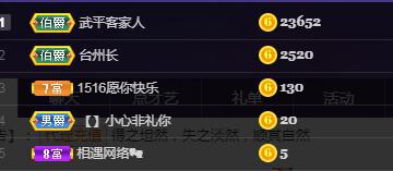 🎶琴儿🎶涅槃重生的图片