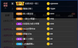 小龙虾（5135）主播照片