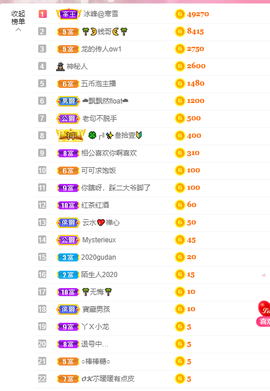 可可可可休息主播照片