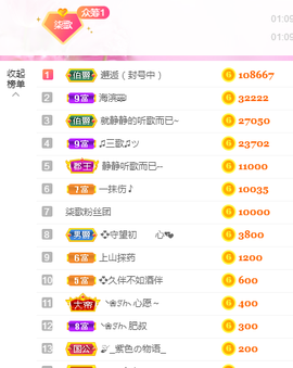 🎶柒歌24号生日会主播照片