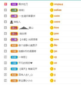 新主播小小の主播照片