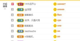 婷儿～25号休主播照片