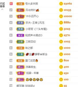 婷儿～25号休主播照片