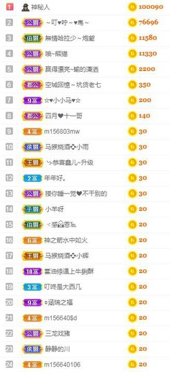 冰贺粉丝哥中华哥晋升的图片