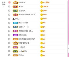 曈妹儿💜51818主播照片