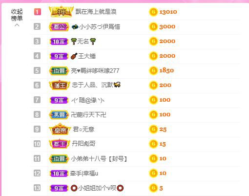 曈妹儿💜51818的图片