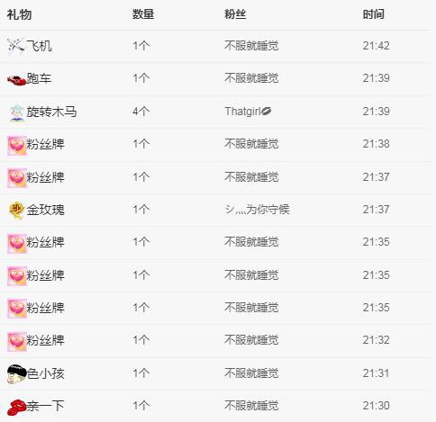 ☞♬一切安好↙☜的主播照片