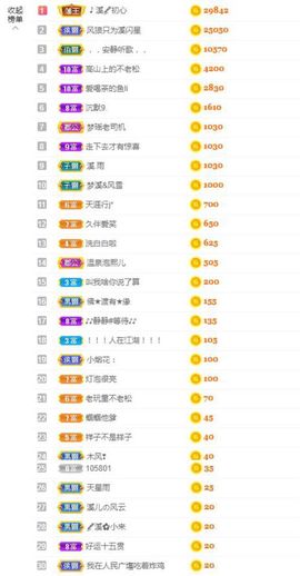 🎵小邓丽君🌺溪儿主播照片