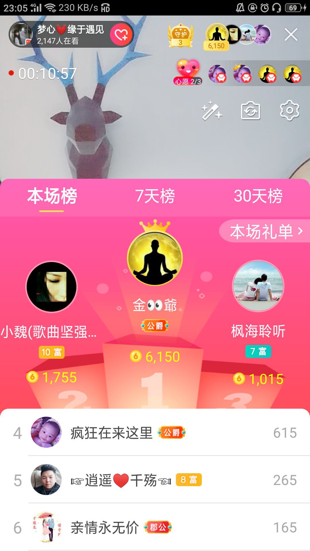 梦心💞缘于遇见的图片