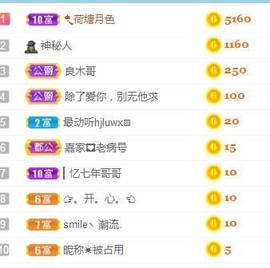 七七爱打王者主播照片