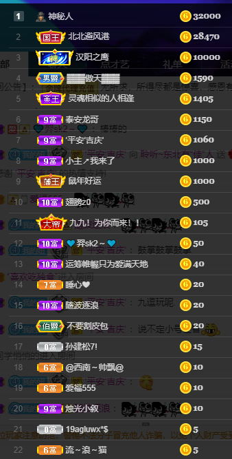 聆听~福妞儿的图片
