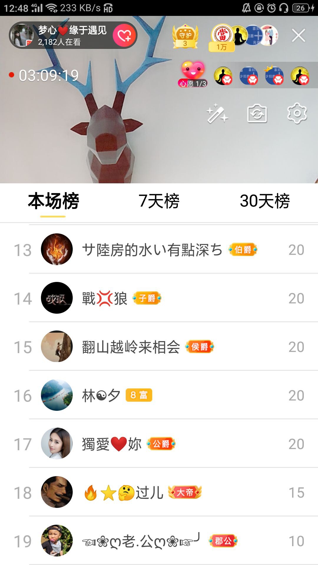 梦心💞缘于遇见的图片