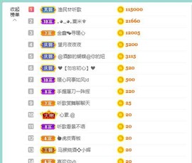 暖心晚上播主播照片