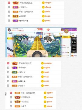 开朗！主播照片