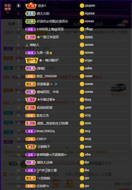 超娃户外贵州斗牛直播主播照片