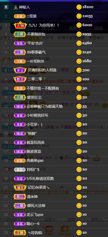 聆听~福妞儿的图片