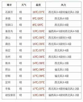 拾月★October主播照片