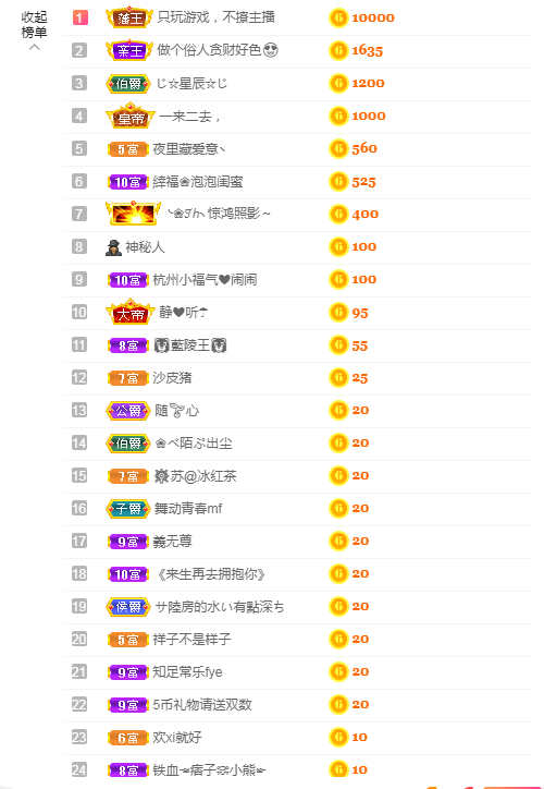 依芝の求心软的神！的图片