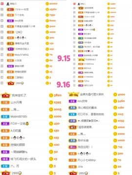 ♫顾顾唱伤感的烟嗓主播照片