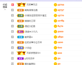 虹宝❣唱歌晚11点主播照片