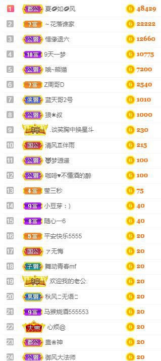 冰凌吖~的图片