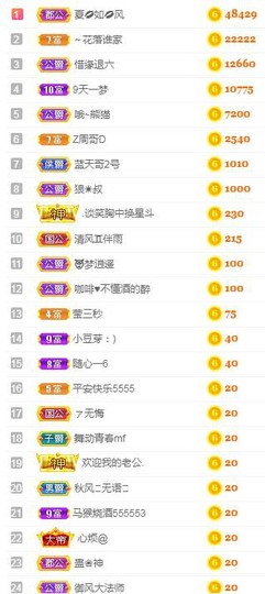 冰贺粉丝哥中华哥晋升的图片