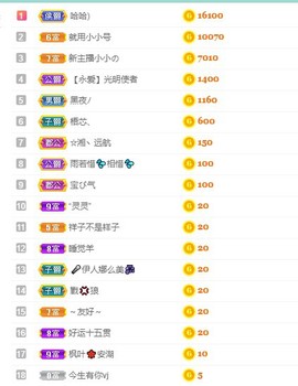 新主播小小の主播照片