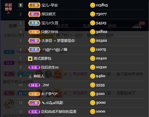 宝儿♚努力升级的图片