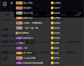 宝儿♚家里有事休息主播照片