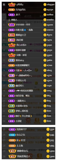 芯瑶❤️爱唱歌～主播照片