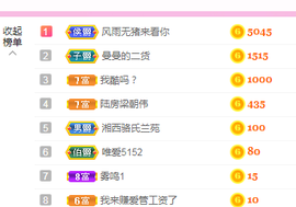 白休息中主播照片