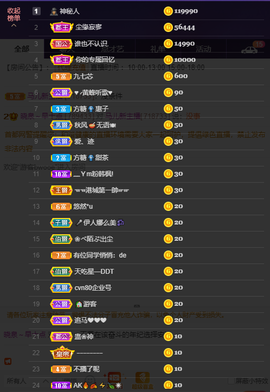 晓泉呀主播照片