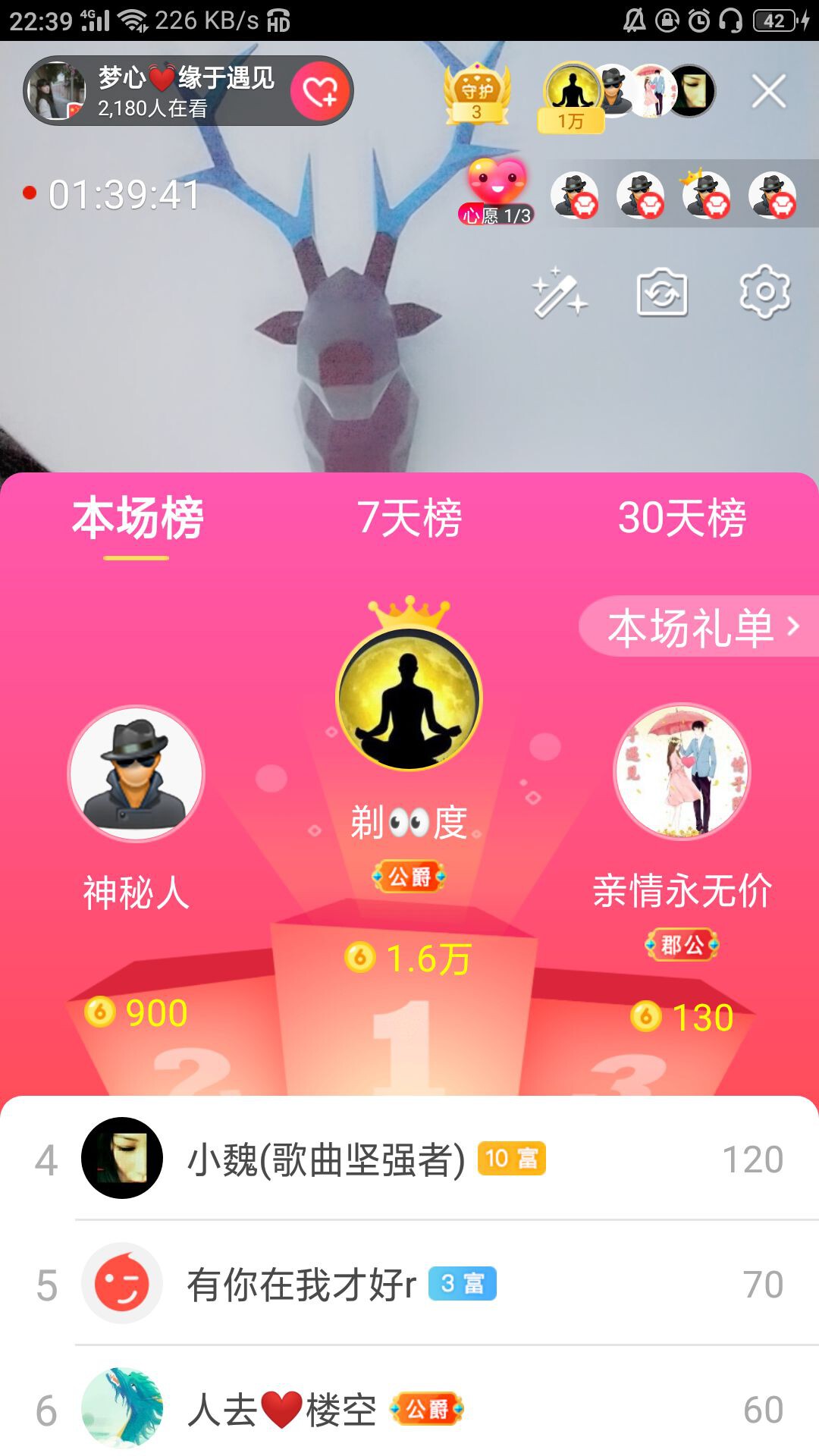 梦心💞缘于遇见的图片