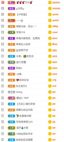 优优@有缘相惜主播照片
