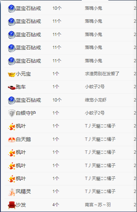 小龙虾（5135）主播照片