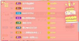 暖心今晚休息主播照片