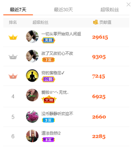 没心没肺的方诗远主播照片